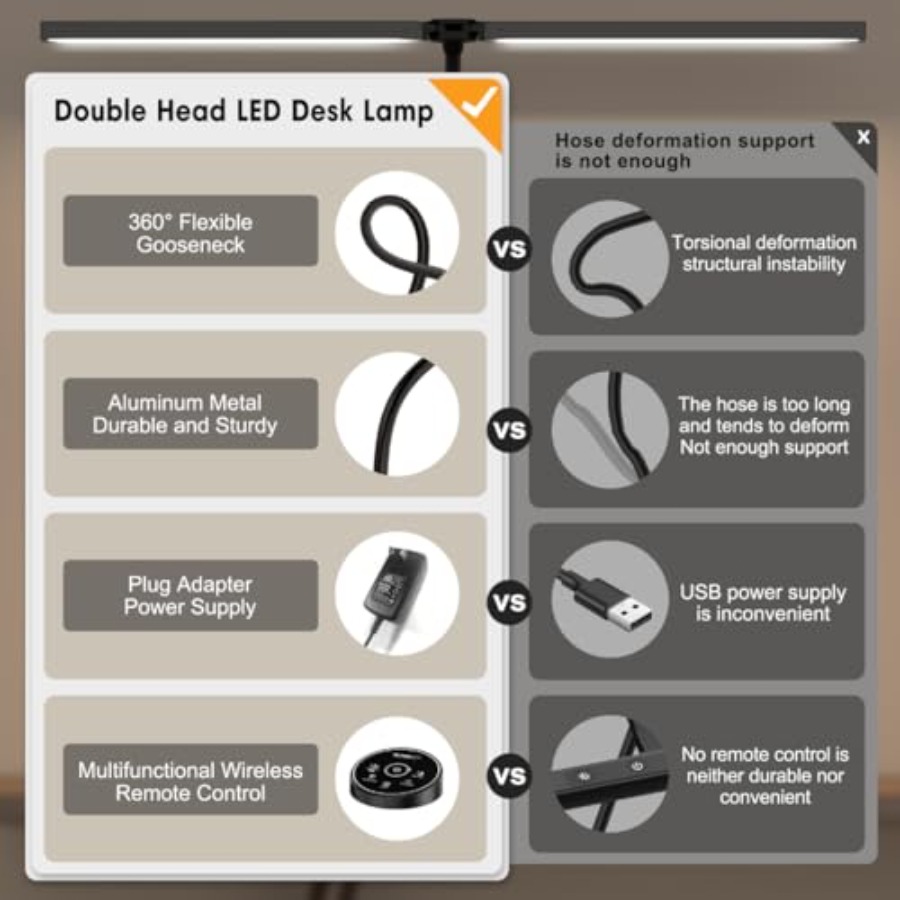 Lampu Meja LED untuk Kantor Ru - Home Office Lamp ulasan dan harga