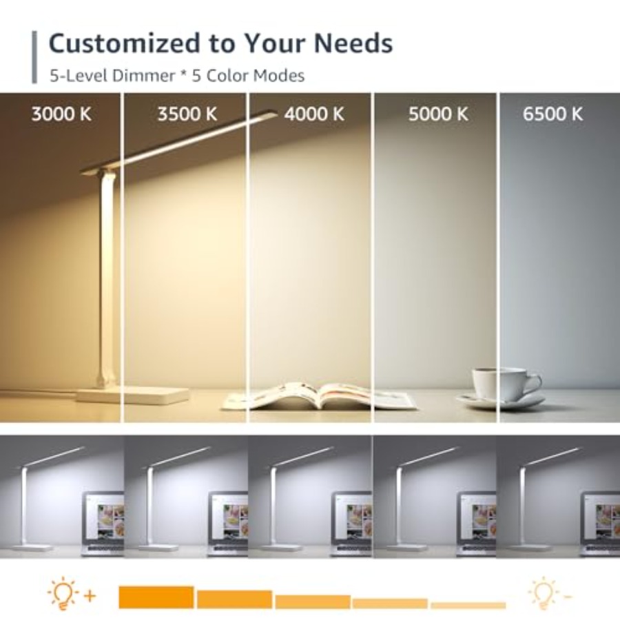 Lampu Meja LED, Lampu Meja Log - Home Office Lamp ulasan dan harga