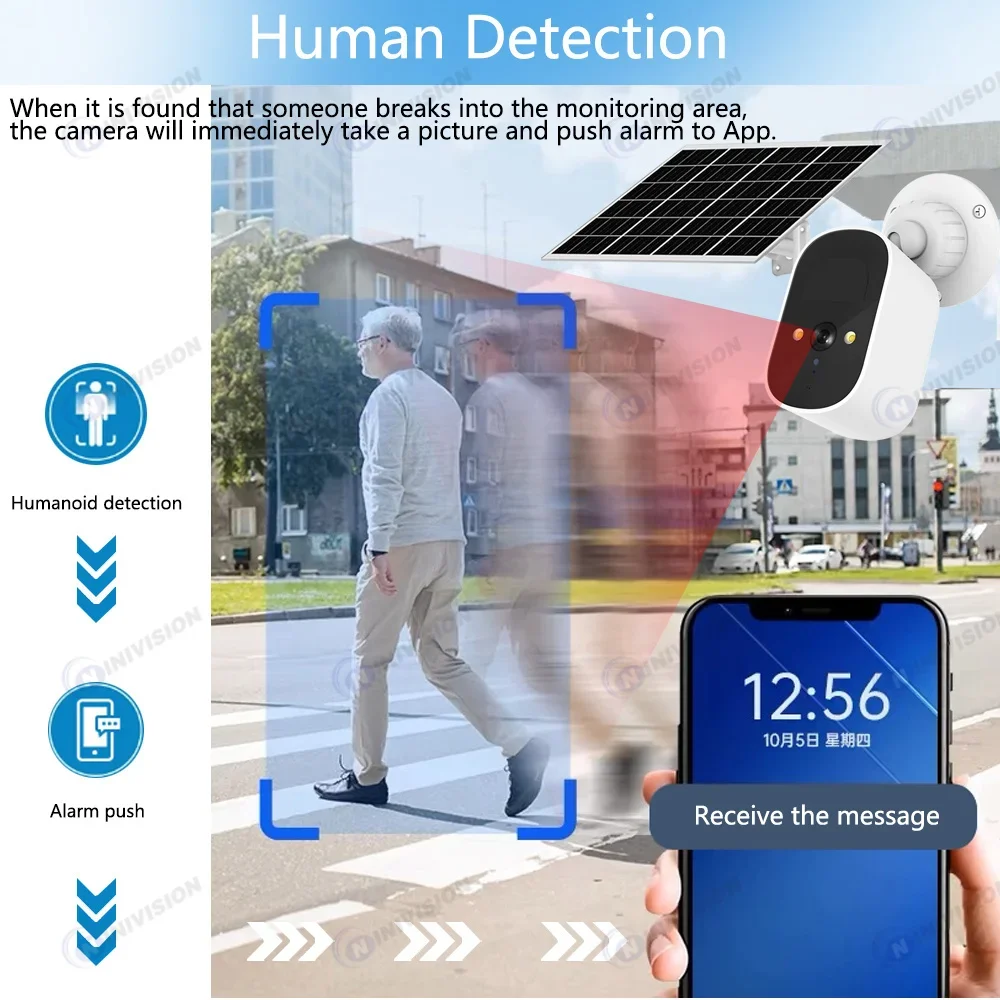 Kamera CCTV Keamanan Wifi Tena - Home Office Email ulasan dan harga